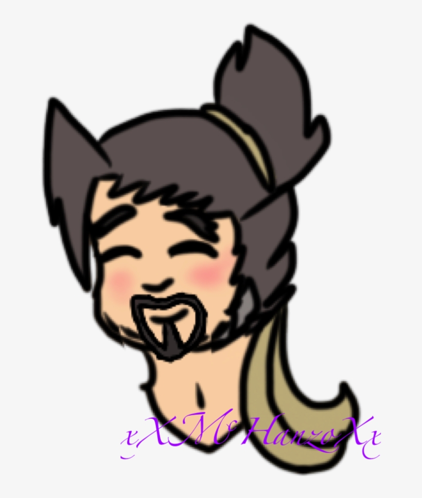 Hanzo Head Xxmchanzoxx On Deviantart Clip Royalty Free - Royalty-free, transparent png