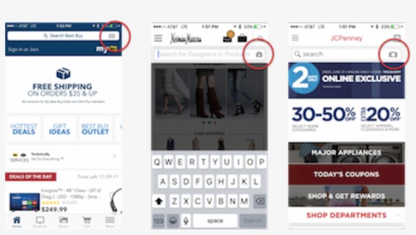 Mobile Marketer Highlights The Use Of Slyce Visual - Search Box, transparent png