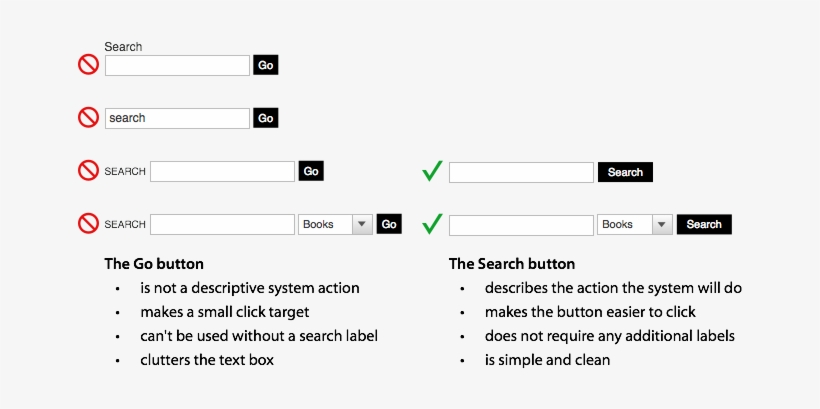 Search Button Ux, transparent png