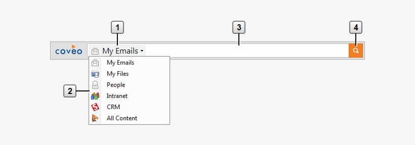 Desktop Searchbar - Search Box, transparent png