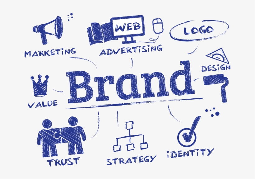 Marketing Company Lexington Ky - Branding Concept, transparent png