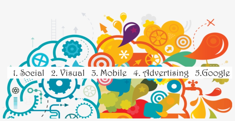Social Media & Digital Marketing Trends For - Creative Brain Clipart, transparent png