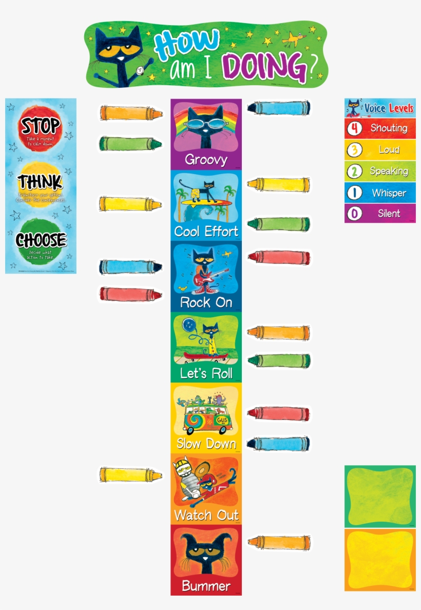 Pete The Cat How Am I Doing Mini Bulletin Board, transparent png