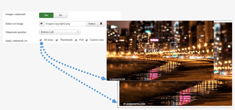 Watermarks Come To Droppics - Dreams May Come - Ula - Download, transparent png