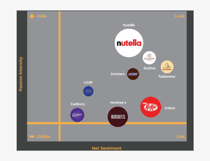 Netbase - Kit Kat, transparent png