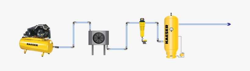 System Drawing With Piston Compresor, Aftercooler, - Compressor, transparent png