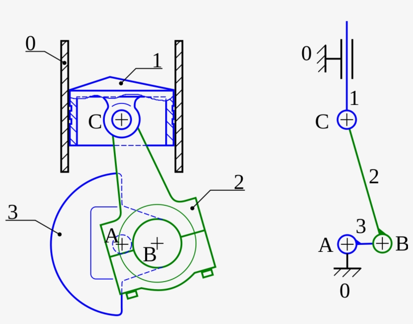 Esquema Cinematico, transparent png