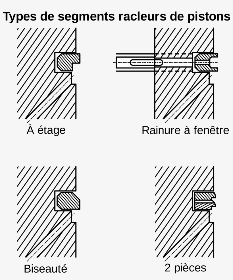 Open - Segments De Piston, transparent png
