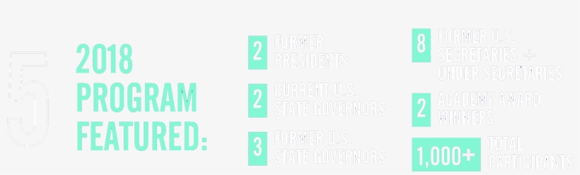5 2018 Program Featured 2 Former Presidents, 2 Current - United States Of America, transparent png