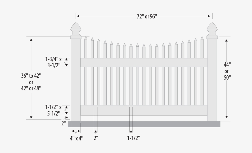Scalloped Top Narrow Picket - Picket Fence, transparent png