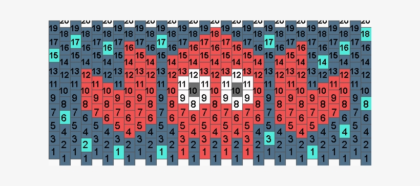 Zoidberg Kandi Pattern - Gangetabellen 1 100, transparent png