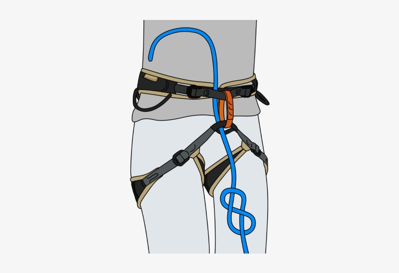 How Not To Tie A Figure Of 8 Knot To A Rope For Rock - Climbing Tie In Knots, transparent png