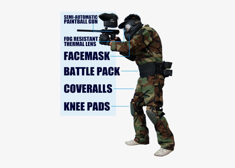 Paintball Guns - Paintball Equipment, transparent png