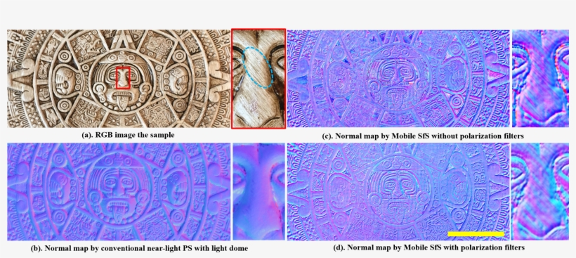 Surface Normal For The Plaster Replica Of An Aztec - Aztec Calendar Normal Map, transparent png