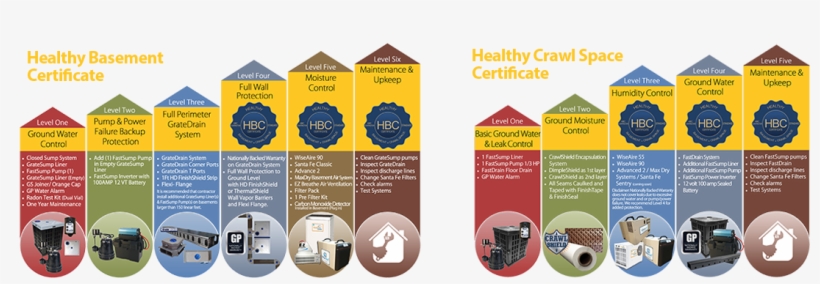 Free Inspection - Inspection, transparent png