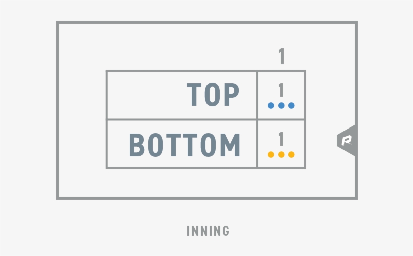 Instead, Kickball Games Are Comprised Of Innings Kickball 1224x792