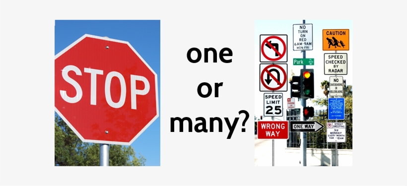 I Still Remember How My Teacher Explained The Concept - Too Many Traffic Signs, transparent png