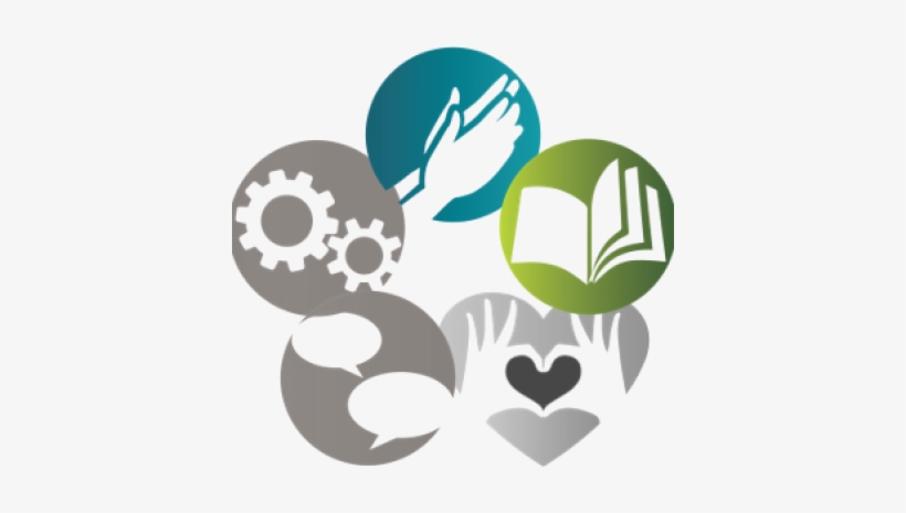 Worship & Faith Formation Vision Teams Formed - Lutheranism, transparent png