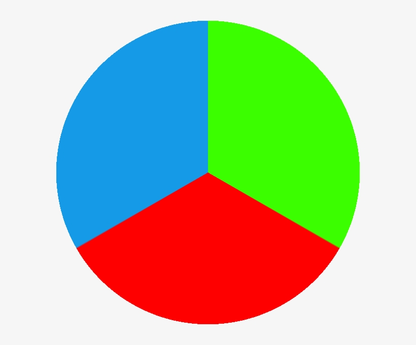 The Same As Step 3 Above, Filters>distorts>iwarp, Swirl, - Circle, transparent png