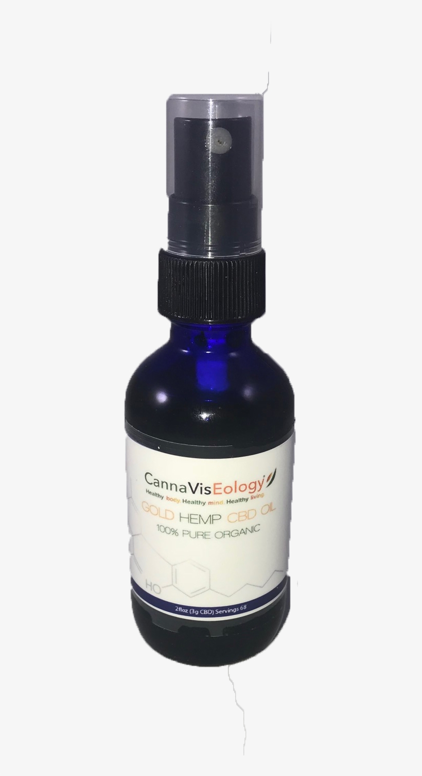 2floz Hemp Cbd Oil Spray Bottle - Cannabidiol, transparent png