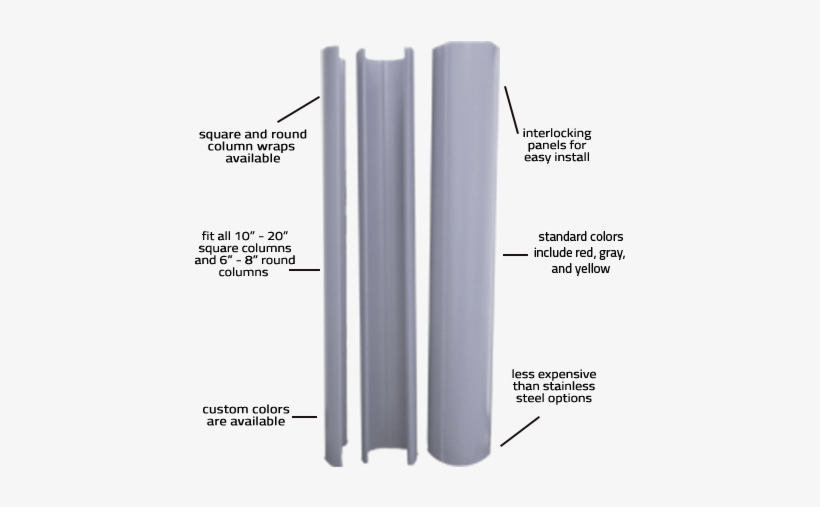 Http - //www - Idealshield - Com/wp Wraps 1 - Round Pvc Column Wrap, transparent png