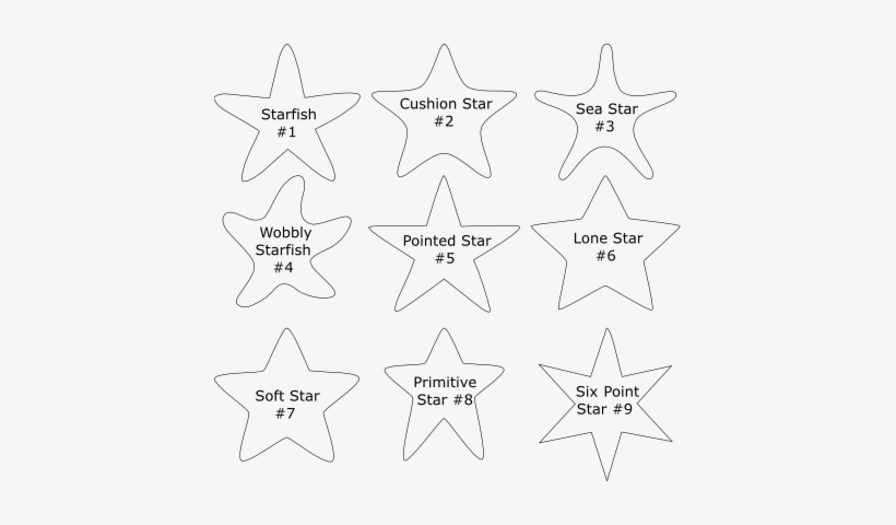Shape, transparent png