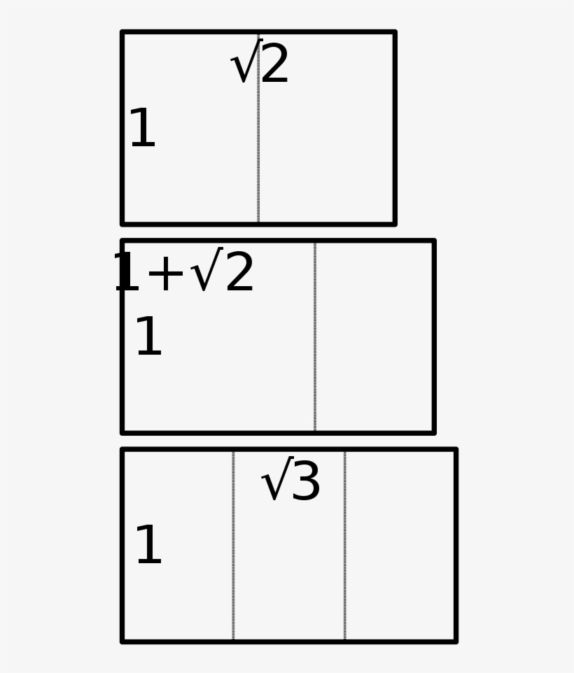 This Image Rendered As Png In Other Widths - Root 3 Rectangle, transparent png