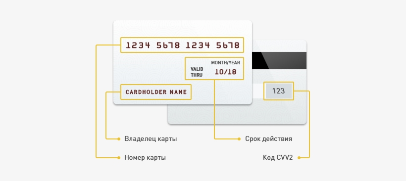 Card - Payment, transparent png