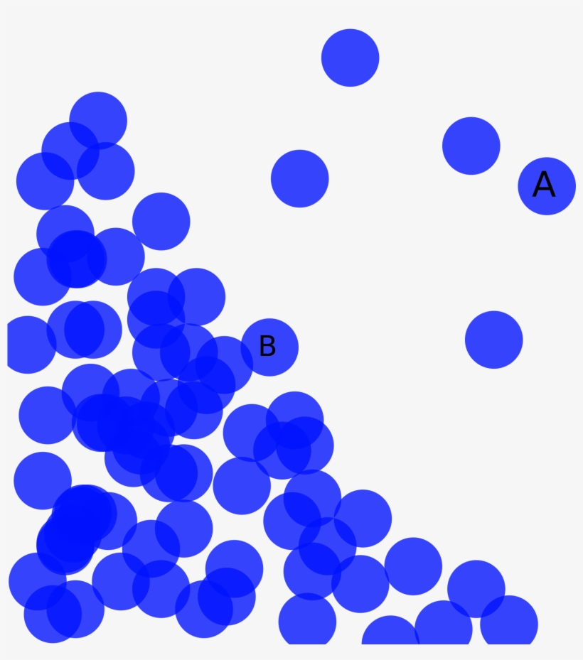 Open - Png Liquid Molecules, transparent png