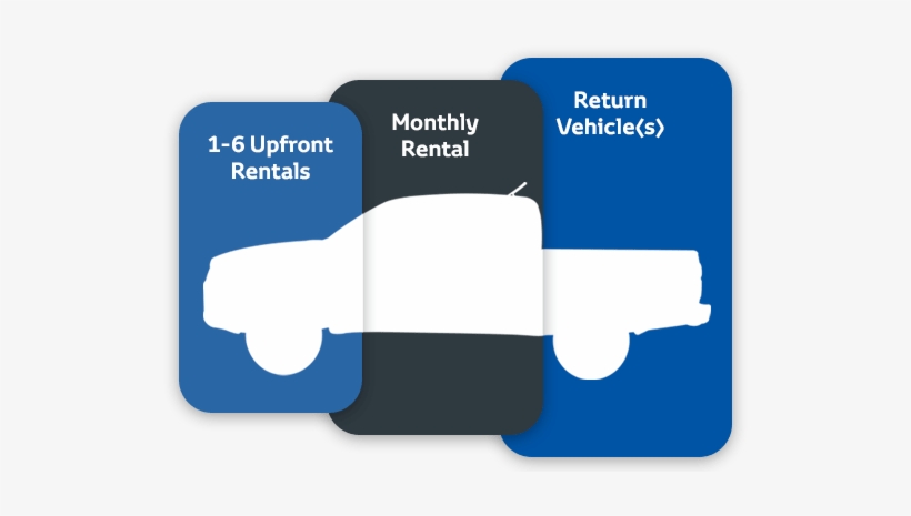 Contract Hire - Flash Memory, transparent png