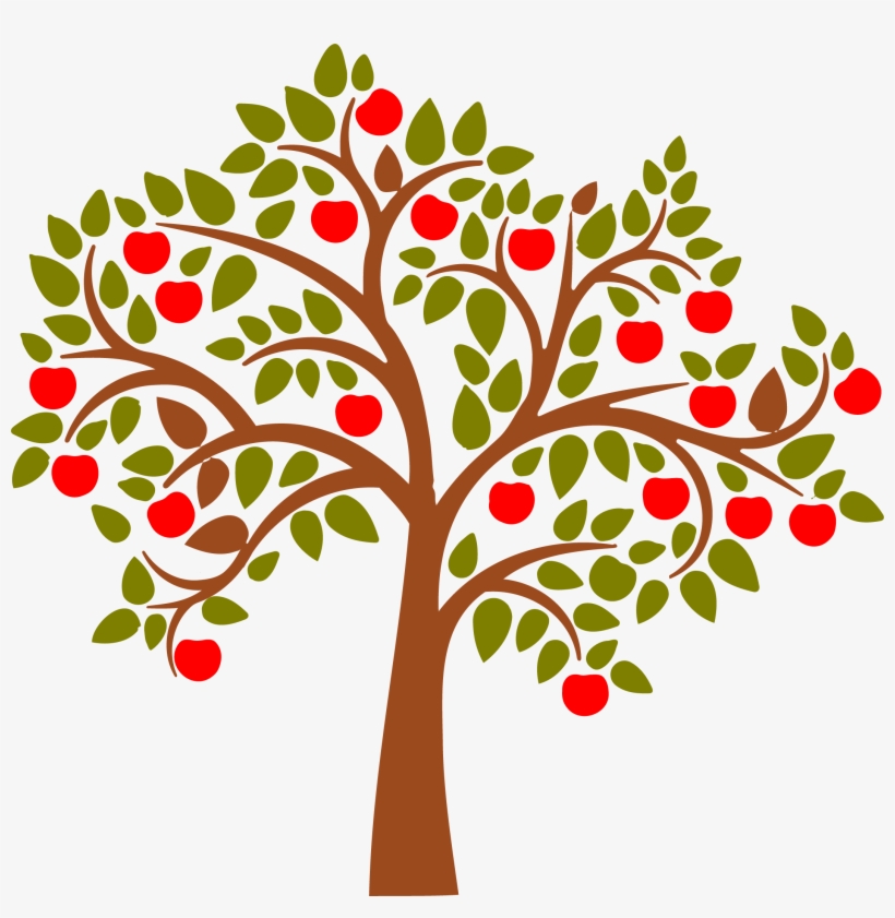Tree Wall Decal Apples Stenciling And Journaling - Apple Tree Vector Png, transparent png