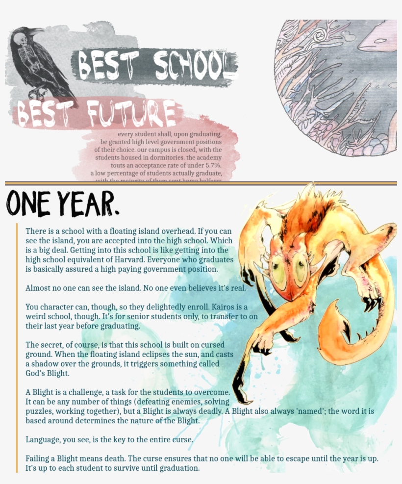 I Just Wanted A Way To Use Watercolors As A Background - Flyer, transparent png