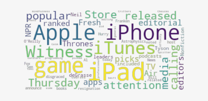 Article Analysis - Graphic Design, transparent png