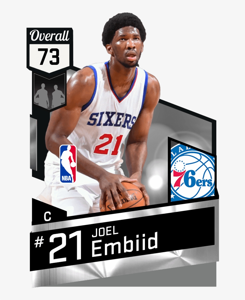 Joel Embiid - Nerlens Noel Nba 2k17, transparent png