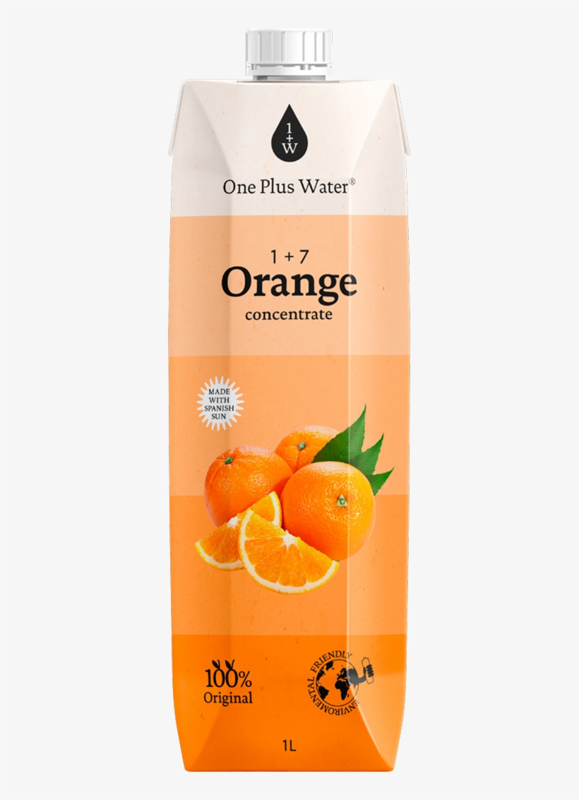 Orangeconcentrate - Butterfly Thai Perfume Thai Perfume, Orange & Coriander, transparent png
