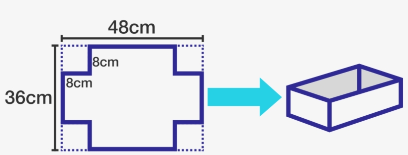 A Metallic Sheet Is Of Rectangular Shape With Dimensions - Cobalt Blue, transparent png