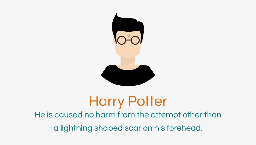In A Much More Kid Friendly Movie, Harry Potter Escapes - Cartoon, transparent png