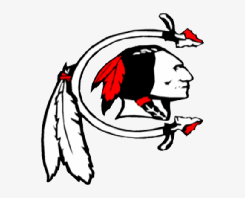 The Cleveland Indians - Cleveland Tx Indians, transparent png