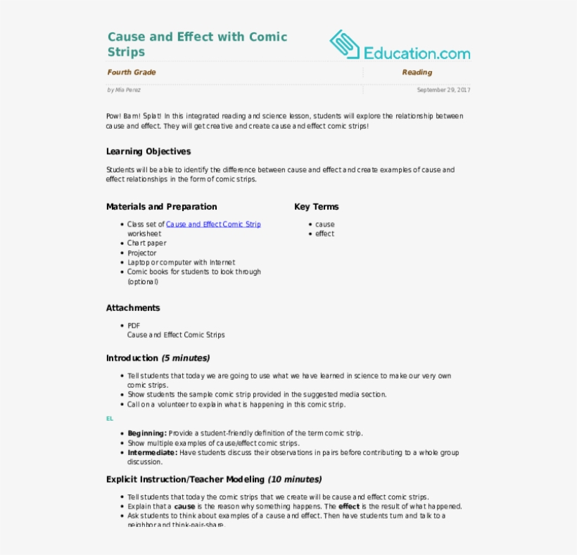 Related Learning Resources - Lesson Plan For Changes Around Us, transparent png