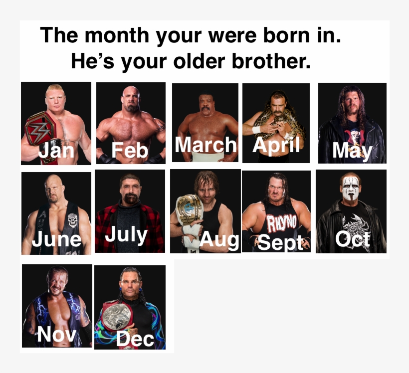 My Younger Brother Is The Rock - Portable Network Graphics, transparent png