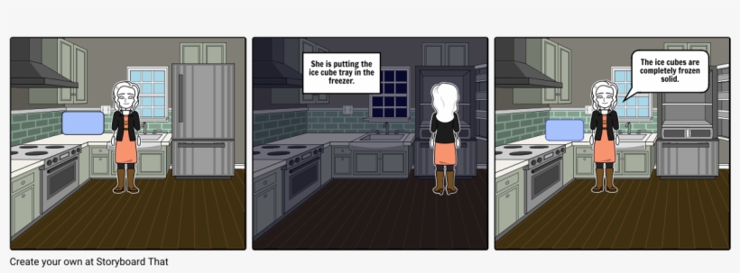 Science Project - Know What You Did Last Summer Story Board, transparent png