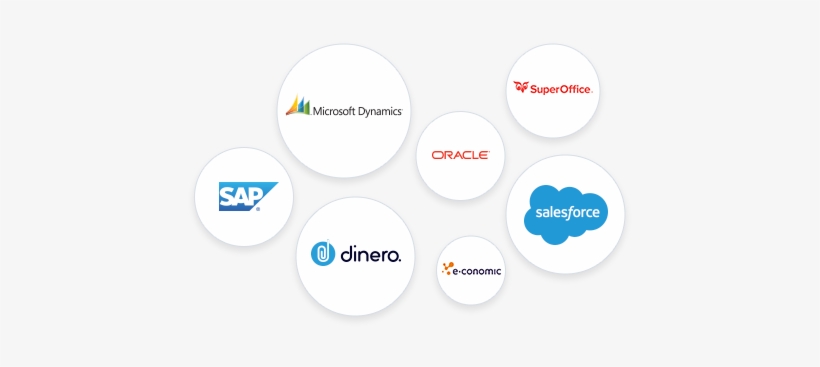 Integration Med Andre Systemer - Microsoft Dynamics, transparent png