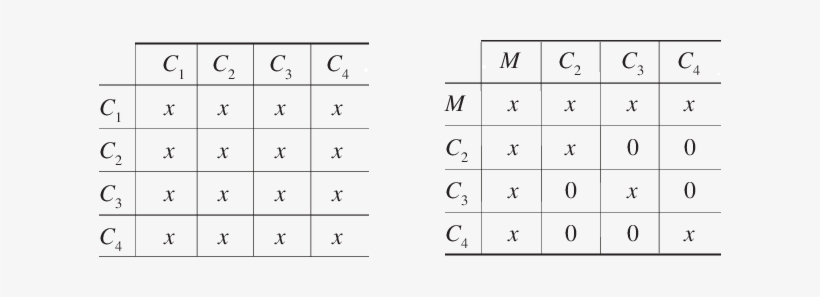 Relaciones De Intercambio Mediante Dinero Y Trueque - Number, transparent png
