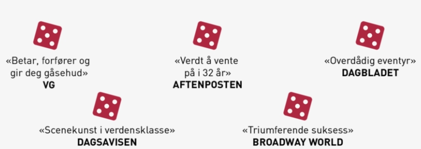 Det Er På Tide At Det Norske Publikummet Får Nyte “the - Dice Game, transparent png