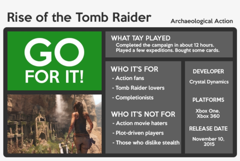 Microsoft Rise Of The Tomb Raider For Xbox One, transparent png