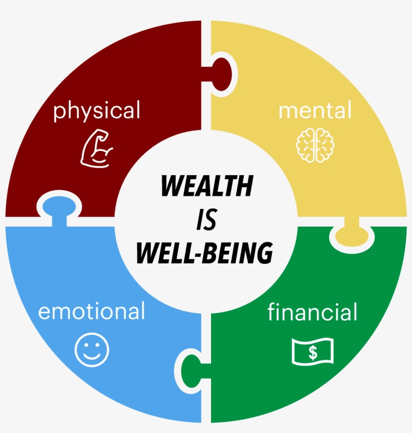 At The Core Of Rising Sun Programs - Presentation Slide, transparent png