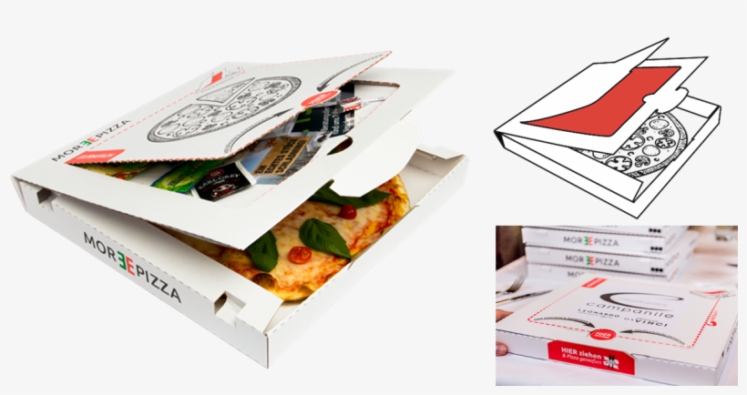 This Innovative Pizza Box Is More Than A Box - Pizza Box 2.0, transparent png