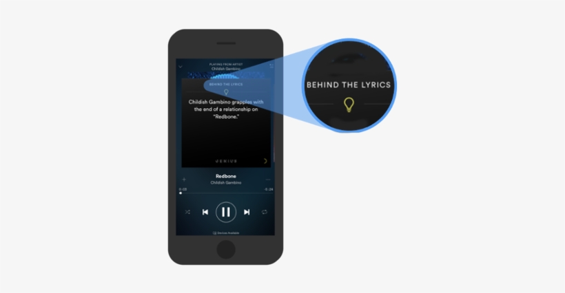 See The Song's Lyrics And Their Story - See Lyrics On Spotify, transparent png