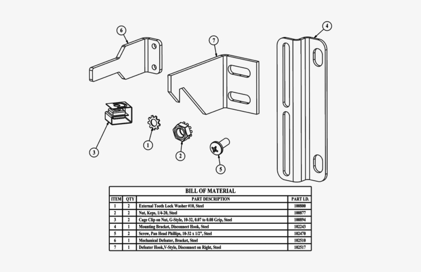 Saginaw Enclosures, Sce 102022, Accessory Bolt Pack - Diagram, transparent png