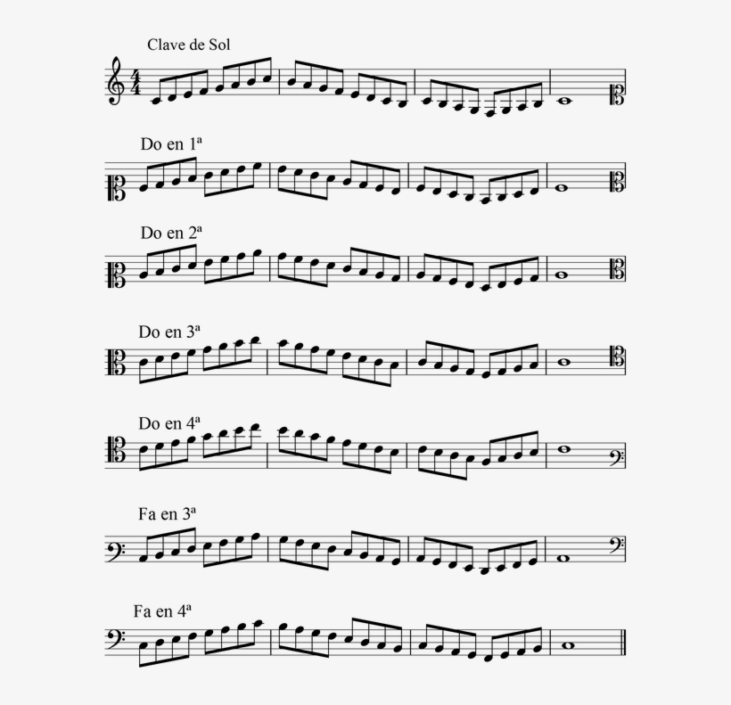 Http - //www - Creandopartituras - Com/imgs/notas/notas - Little Cascade, transparent png